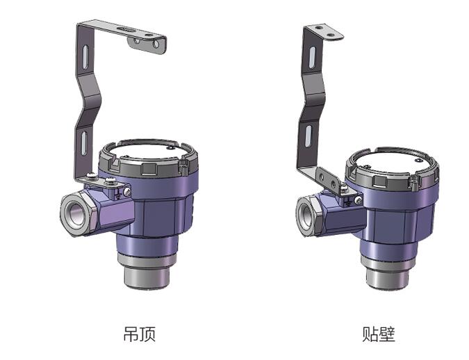 气体探测器安装位置及安装规范